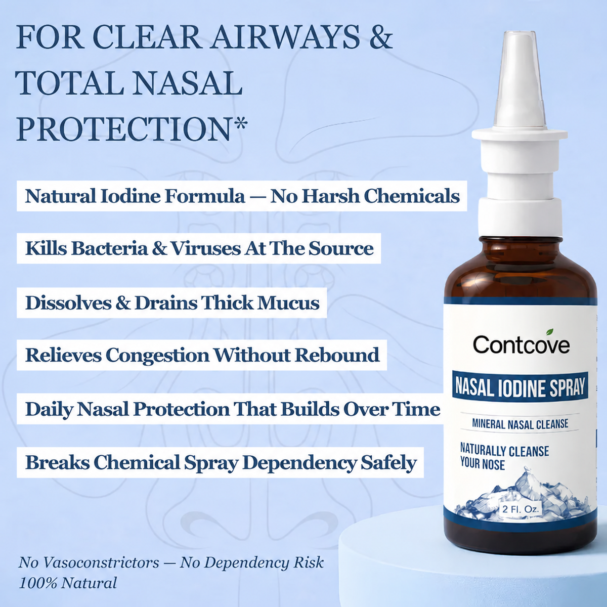 Contcove® Nasal Iodine Spray