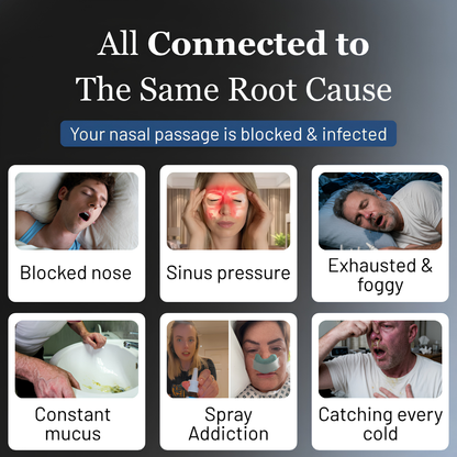 Contcove® Nasal Iodine Spray