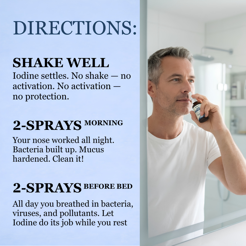 Contcove® Nasal Iodine Spray