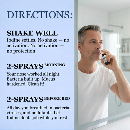 Contcove® Nasal Iodine Spray